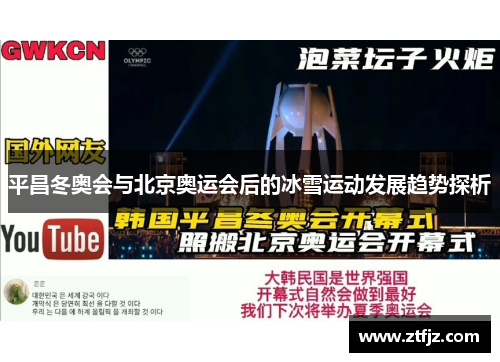 平昌冬奥会与北京奥运会后的冰雪运动发展趋势探析
